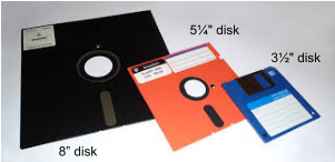 8” disk 5¼" disk 3½" disk
